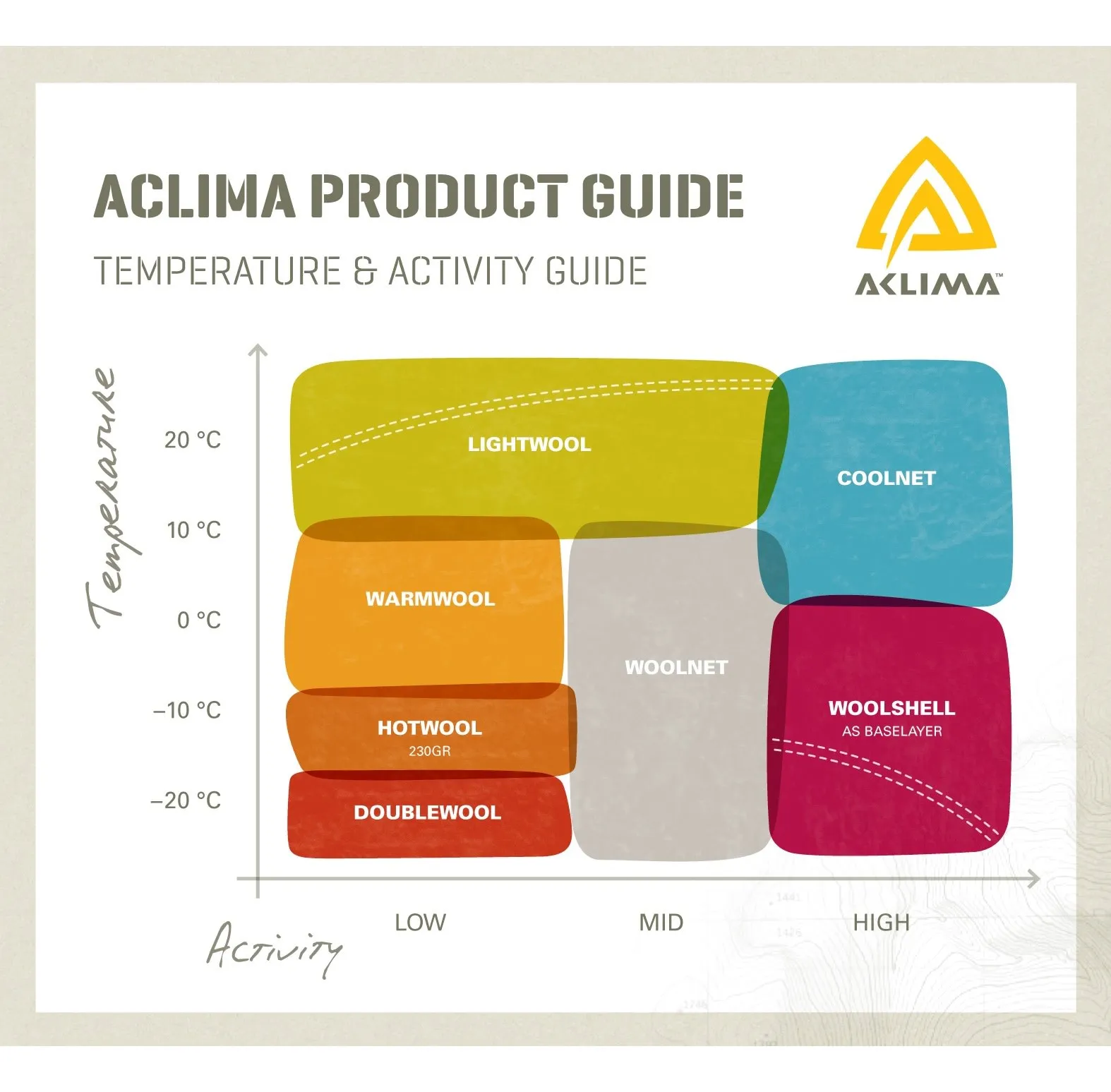 Aclima Women&#x27;s WarmWool Crewneck Corsair | Buy Aclima Women&#x27;s WarmWool Crewneck Corsair here | Outnorth
