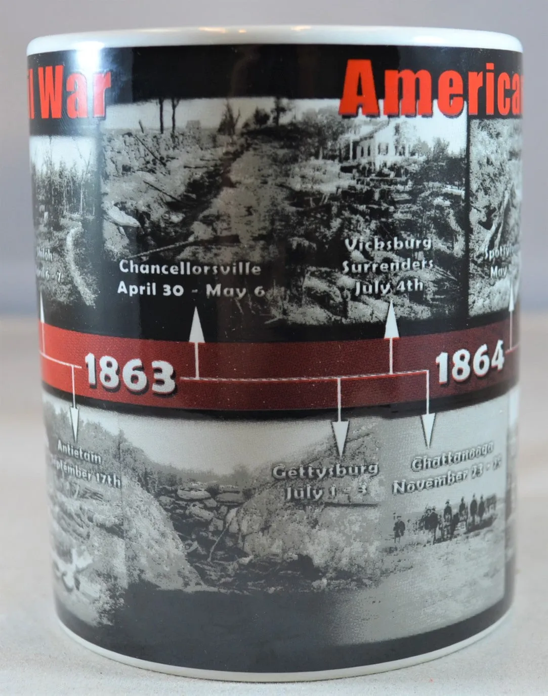 Americana Civil War Timeline Coffee Cup Mug